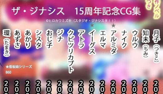 【2026-01-13発売】【15周年CG集】THE・GYNASIS ザ・ジナシス【記念860作】【d_722502】【ヒロカワミズキ（スタジオ・ジナシスタ！！）】